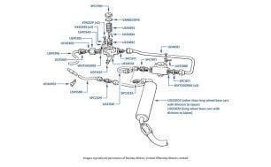 Carburetor Filter & Pipes (SU Carburetor, chassis numbers 30000-41648 (USA, Canada & Japan)