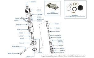 Height Control Solenoid