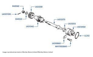 4-Speed Gearbox Speedometer Drive