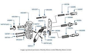 4-Speed Gearbox Control (Front Valve)