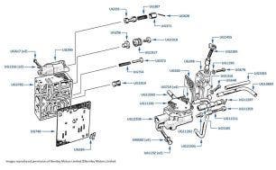 4-Speed Gearbox Control (Inner Valve)