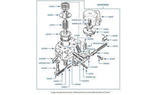 4-Speed Gearbox Front Servo