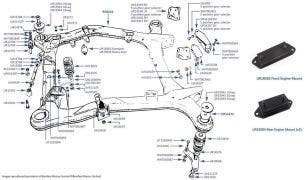 Front Subframe chassis numbers 01001-12733 (Coachbuilt Cars)