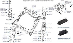 Front Subframe chassis numbers 13485-26708 (Standard Cars)