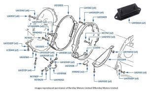 3-Speed Gearbox Front Mounting