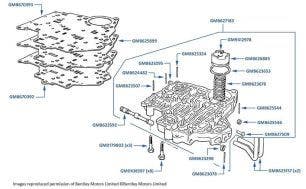 3-Speed Gearbox Control Box & Front Accumulator