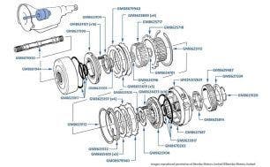 3-Speed Gearbox Forward & Direct Clutches