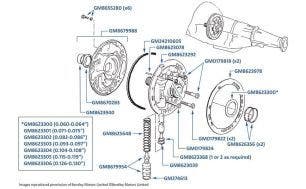 3-Speed Gearbox Front Pump