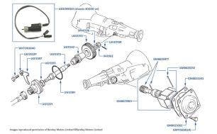 3-Speed Gearbox Speedometer Drive & Govenor