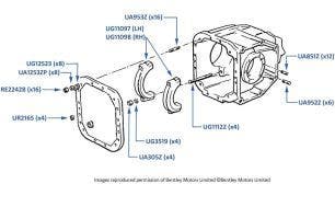 Differential Casing