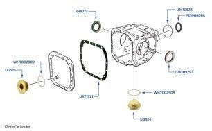 Differential Gaskets & Seals