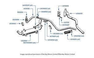 Heat Exchanger, Pipes & Hoses chassis numbers 01001-02214 (left hand drive)