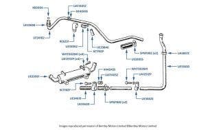 Heat Exchanger, Pipes & Hoses chassis numbers 03132-04548 (right hand drive)