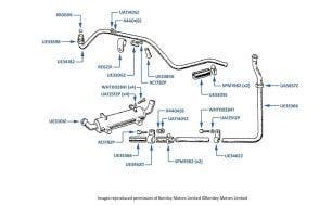 Heat Exchanger, Pipes & Hoses chassis numbers 05070-05141 & 06450-13409 (2-door cars)