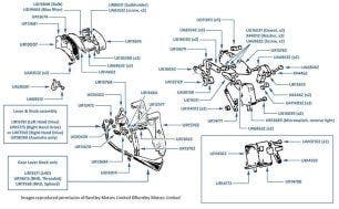 Gear Selector chassis numbers 21535-26708 (4-Door Cars)