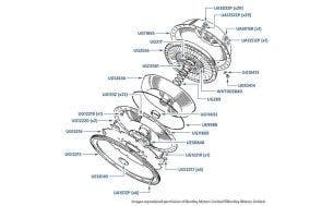 Starter Ring & Torus, 4-Speed Gearbox