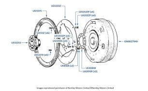 Starter Ring & Torque Convertor, 3-Speed Gearbox (chassis numbers 01001-08694)