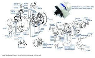 Alternator chassis numbers 07412-50757 & 01557-05036