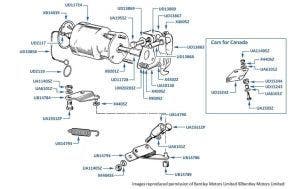 Fuel Door Solenoid