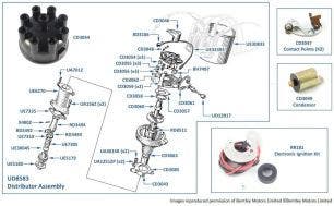 Distributor (Twin Point)