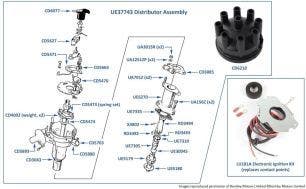 Distributor (Single Point)