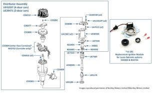 Distributor chassis numbers 30000-41648 (4-door cars, other than USA, Australia & Japan)