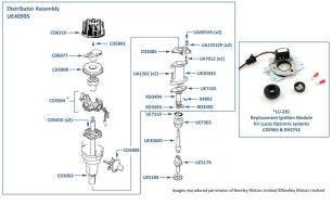 Distributor chassis numbers 30001-50757 & 01557-05036 (USA, Australia & Japan)