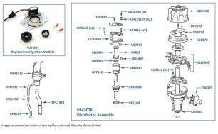 Distributor chassis numbers 40194-50757 & 01557-05036 (California Only)