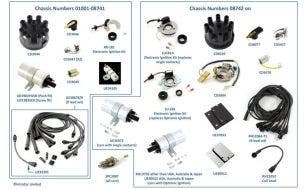 Ignition Components (1965-80), Quick Order