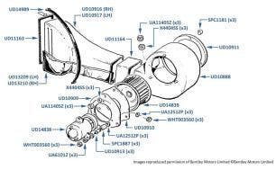 Heater Fan Motor