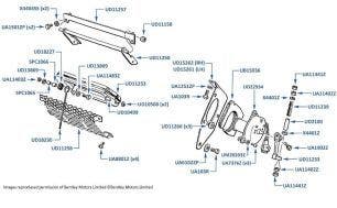 Actuator, Recirculation Flap, chassis numbers 38792-50757 & 01557-05036