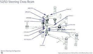 Silver Cloud II/III & S2/3 Steering Cross Beam