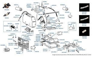 Fuse Board & Relays, chassis numbers 11882-14953 (cars for USA)