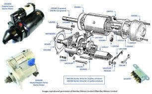 Starter Motor, chassis numbers 04448-14995 (3-speed gearbox)