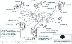 Instruments, chassis numbers 30000-50111