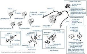 Instruments (chassis numbers 09001-22582)