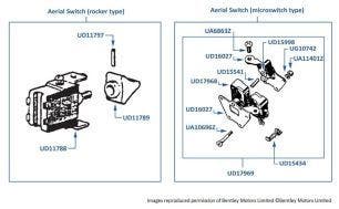 Aerial Switch