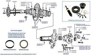 Rear Hubs & Wheel Bearings chassis numbers 11625-18268