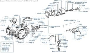 Choke & Throttle chassis numbers 20628-22117 (Cars with Emission Control)