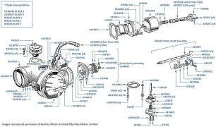 Choke & Throttle chassis numbers 17630-20377 (Cars with Emission Control)