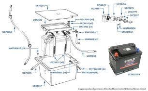 Battery (chassis numbers 20000-24503)