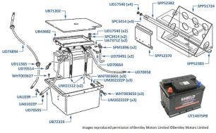 Battery, 4-Door Cars (chassis numbers 30000-55761)