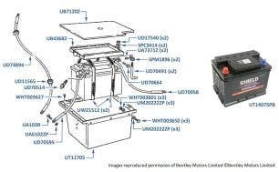 Battery, 4-door cars (chassis numbers 57001-66901, other than Limousine)