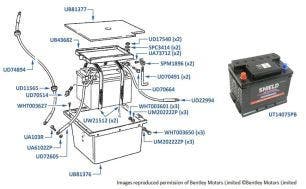 Battery, chassis numbers 50801-50810 (Azure)