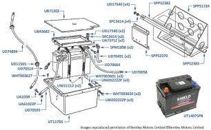 Battery, chassis numbers 80201-80211 (Touring Limousine)