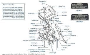 Hydraulic Reservoir & Components chassis numbers 01001-41646