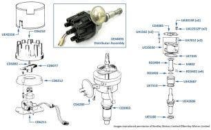 Distributor chassis numbers 06751-16970 (4-Door Cars, other than USA, Australia & Japan)