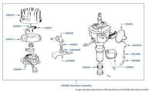 Distributor, chassis numbers 20003-27998, not Turbo (other than USA, Australia & Japan)