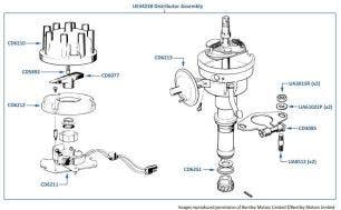 Distributor chassis numbers 04003-12931 (Turbo)