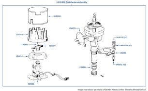 Distributor chassis numbers 12932-16570 (Turbo)